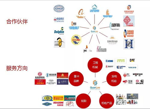 泉利海外倉 賦能合作企業(yè)降本增效，贏領(lǐng)外貿(mào)新未來